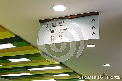 Signage in the hospital