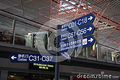 Signpost in Beijing Capital International Airport