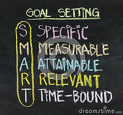 Smart goal setting concept