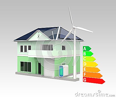 Smart house with solar panel system,energy efficient chart