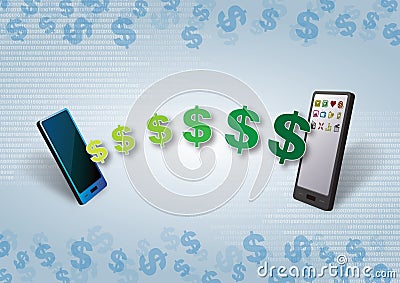 Smartphones Money and Content Transfer