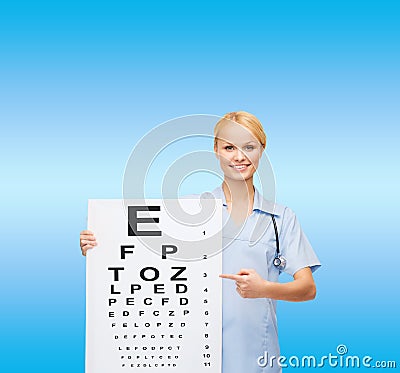 Smiling female doctor or nurse with eye chart