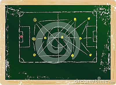 Soccer / football tactics