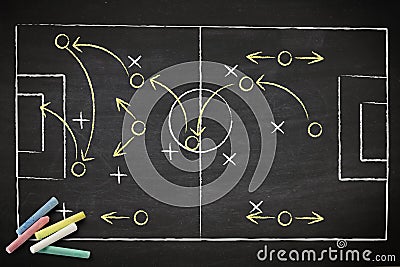 Soccer game strategy on blackboard.