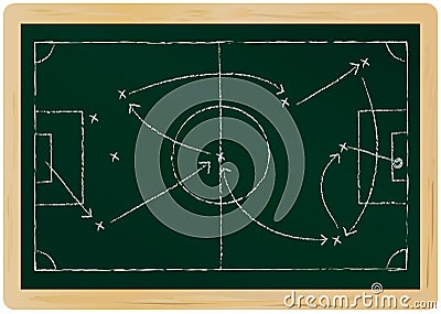 Soccer tactics