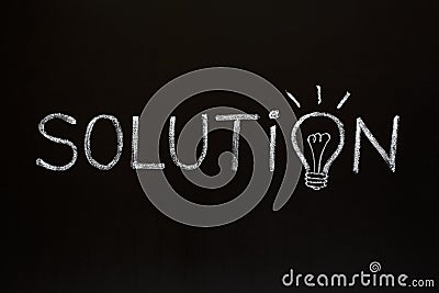 Solution concept on blackboard