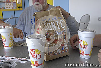 SONIC FAST FOOD CHAIN