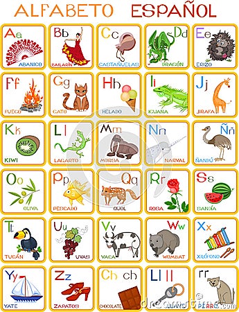 Spanisches Alphabet Vektor Abbildung - Bild: 63568676