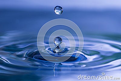 Spherical water droplets