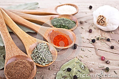 Spices Food Preparation on table Food ingredients