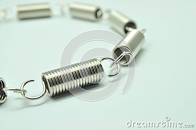 Stainless steel spring coils