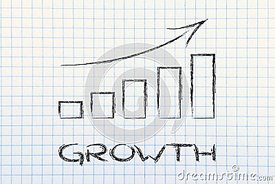 Stats graph showing growth and positive results