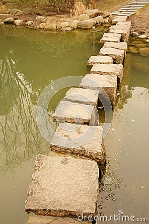 Stepping stones in Vertical composition