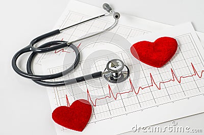 Stethoscope and two red heart on electrocardiogram.