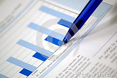 Stock chart and financial report