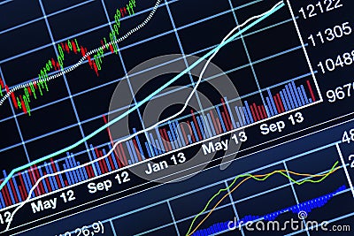 Stock market chart