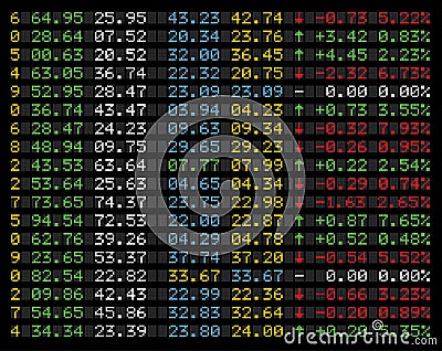 Stock market electronic board