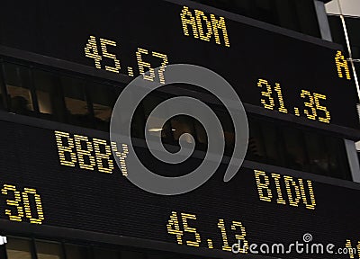 Stock Market Ticker