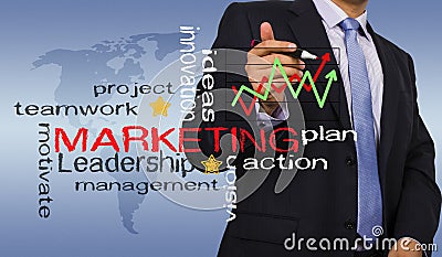 Strategy marketing concept