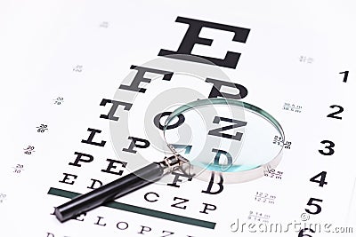 Studio shot of a magnifying glass on an eye chart