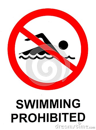 Swimming Prohibited Sign Stock Photo - Imag