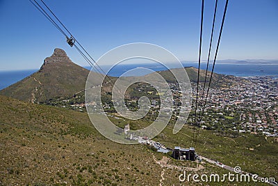 Table Mountain cable car