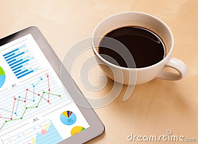 Tablet pc shows charts on screen with a cup of coffee on a desk