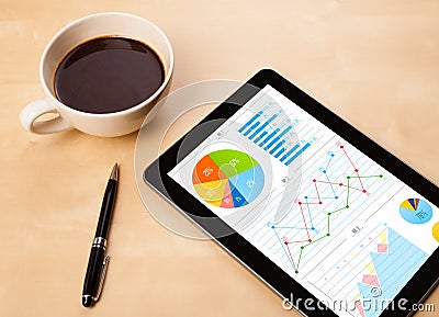 Tablet pc shows charts on screen with a cup of coffee on a desk