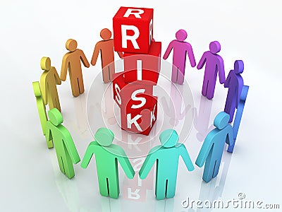 Team Risk Management