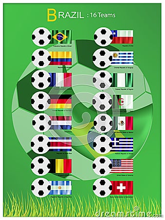 16 Teams of Football Tournament in Brazil 2014