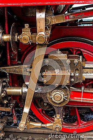 The technology of the steam locomotive