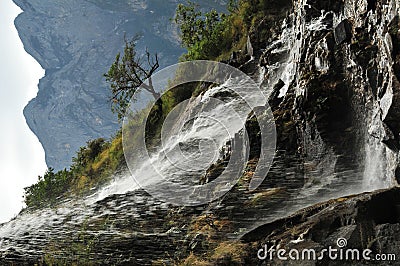 Tiger leaping gorge