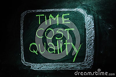 Time, cost and quality