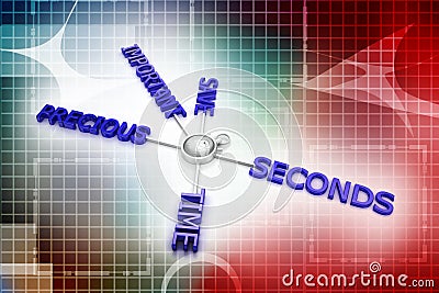 Time line of a seconds watch