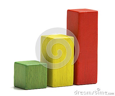 Toys wooden blocks as increasing graph bar