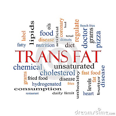 Trans Fat Word Cloud Concept