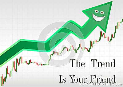 The trend is your friend