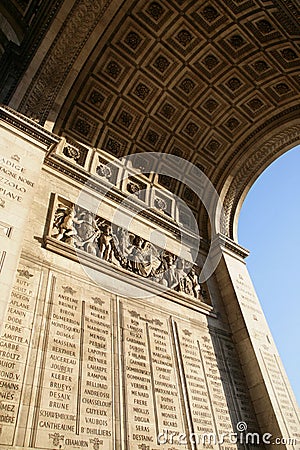 Triumphal Arch (Arc De Triomphe) Royalty Free