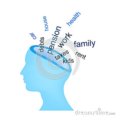 Trouble Thoughts In Mind Royalty Free Stock Image - Image: 9413696