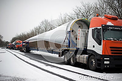 Truck Heavy Transport Windenergy