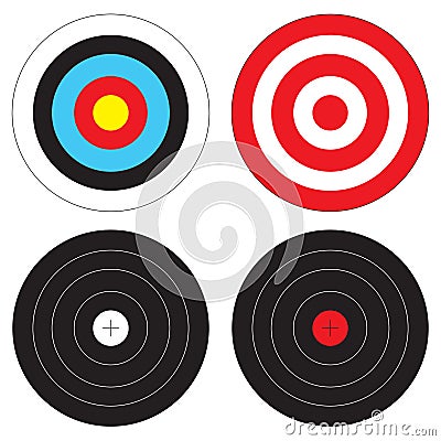 Types of Targets