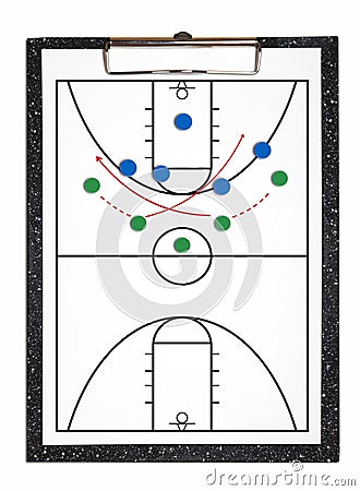 ESTRATEGIA EN BALONCESTO estrategia en baloncesto: