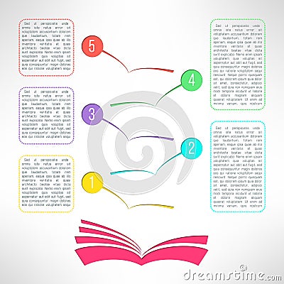 Instruction stock options 2012