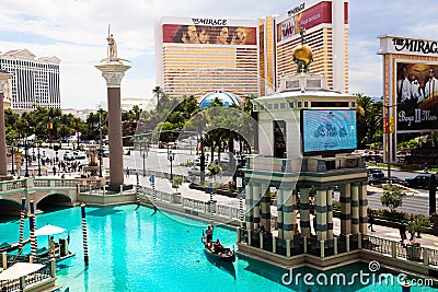 Venetian Casino Hotel Resort on the Las Vegas Strip