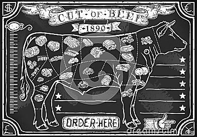 Vintage Graphic Blackboard for Butcher Shop