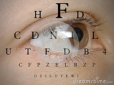 Vision test chart