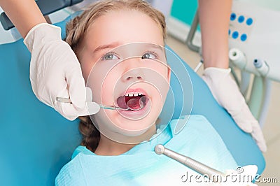 Visit to dentist