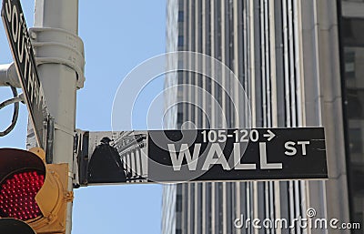 Wall St. Street Sign, New York City