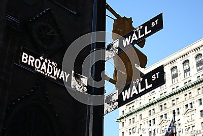 Wall Street and Broadway Signs