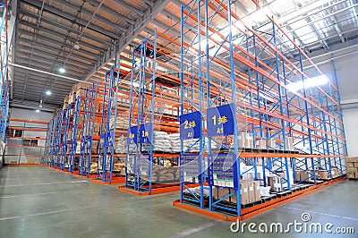 Warehouse Logistics